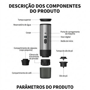 Cafeteira-Portatil-3-em-1-com-Visor-Cinza-Lumi-Homi-02