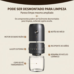 Moedor-de-Cafe-Eletrico-Portatil-Lumi-Homi-02