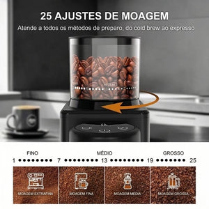 Moedor-de-Cafe-Eletrico-com-Visor-Wancle-04