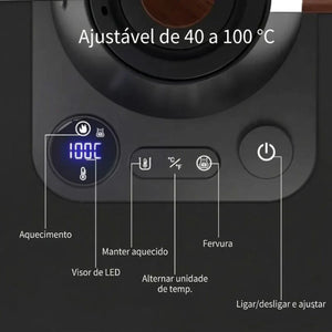 Painel de controle da Chaleira Milano preta
