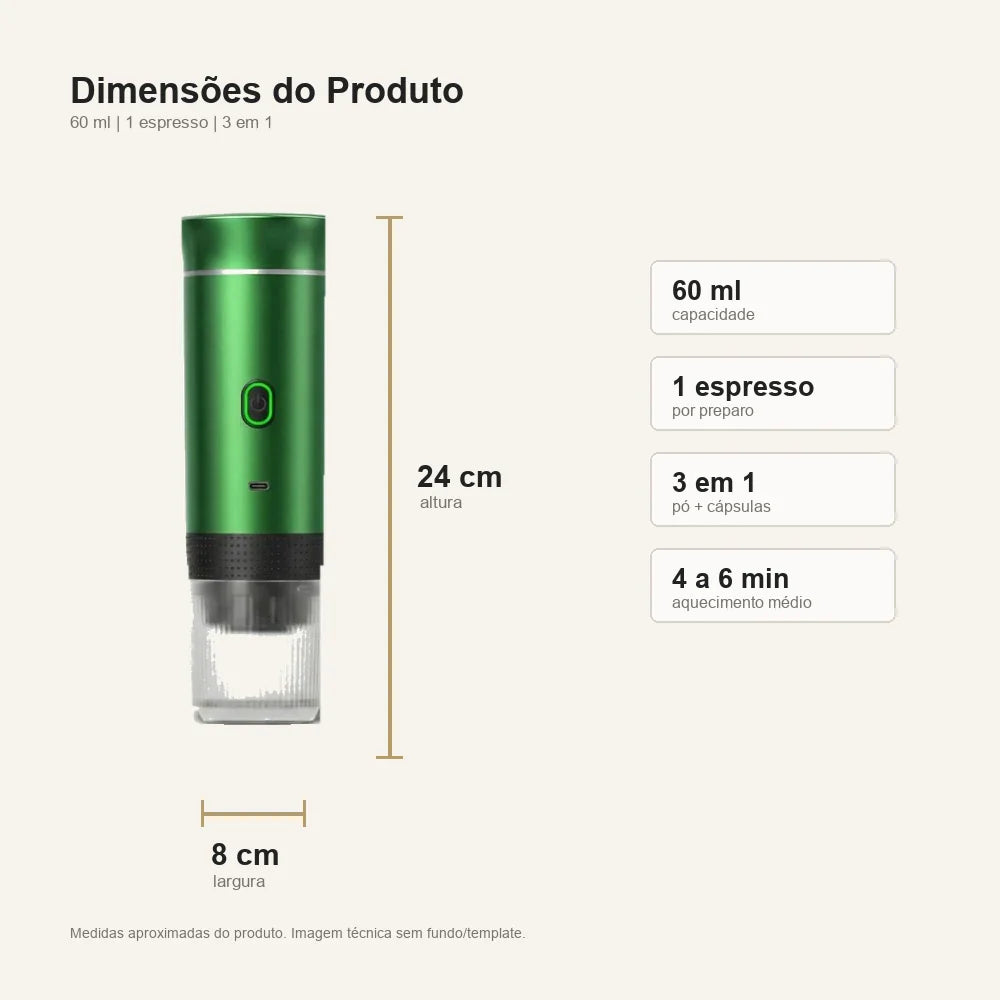 Dimensoes da cafeteira portatil verde 60 ml sem reflexo