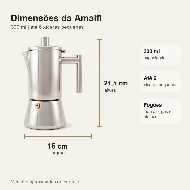 Dimensoes da cafeteira italiana Amalfi 21,5 cm por 15 cm e capacidade 300 ml