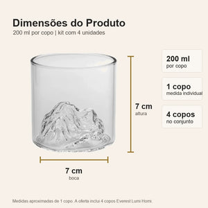 Dimensoes do Copo Everest Lumi Homi com 200 ml por copo