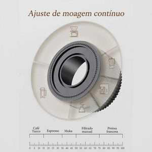 Moedor-de-Cafe-Eletrico-E55PRO-Starseeker-07