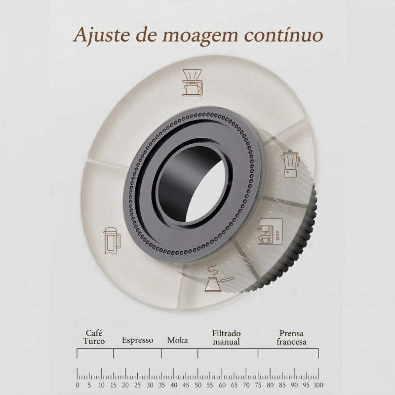 Moedor-de-Cafe-Eletrico-E55PRO-Starseeker-07