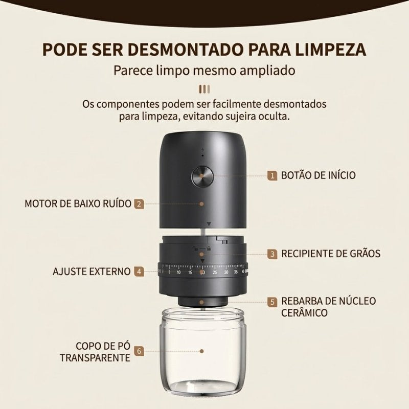 Moedor-de-Cafe-Eletrico-Portatil-Lumi-Homi-02