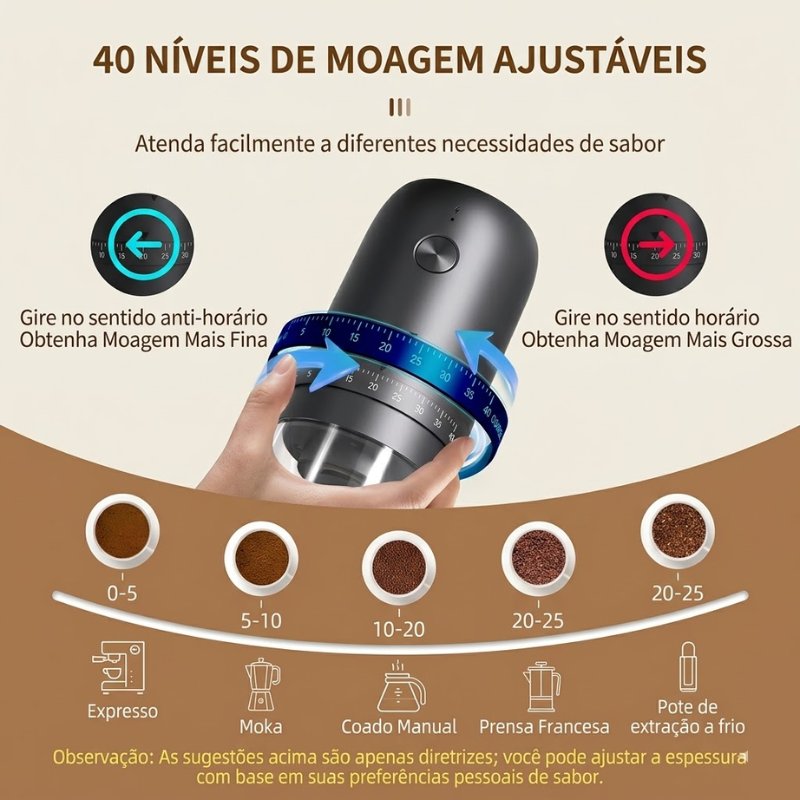 Moedor-de-Cafe-Eletrico-Portatil-Lumi-Homi-06