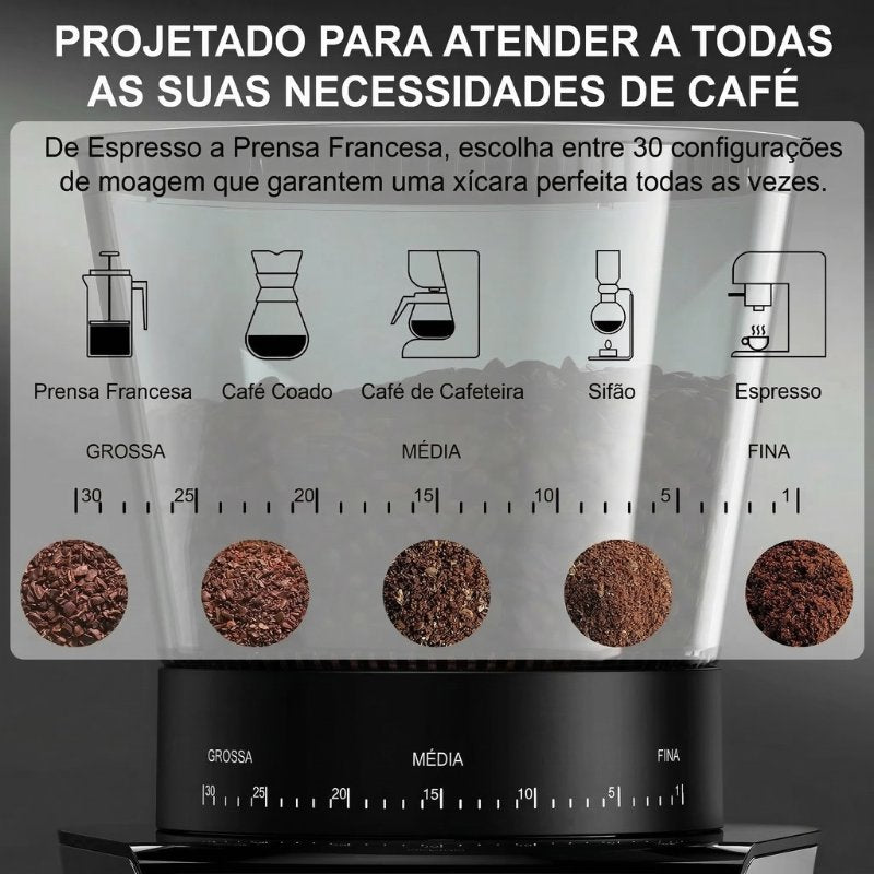 Moedor-de-Cafe-Eletrico-com-30-Ajustes-BioloMix-01