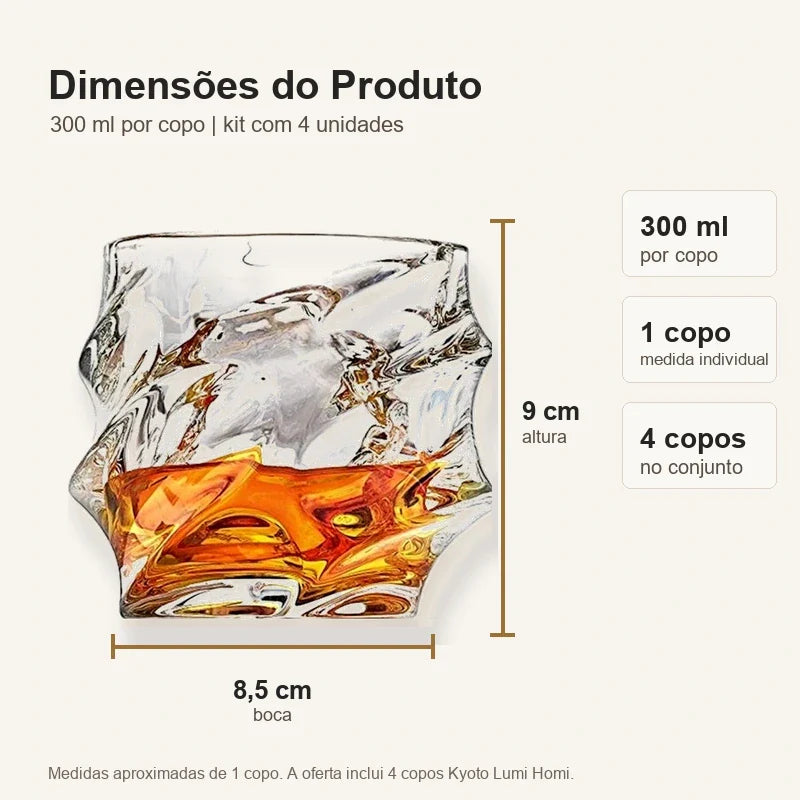 Dimensões do Copo Kyoto Lumi Homi com 300 ml por copo