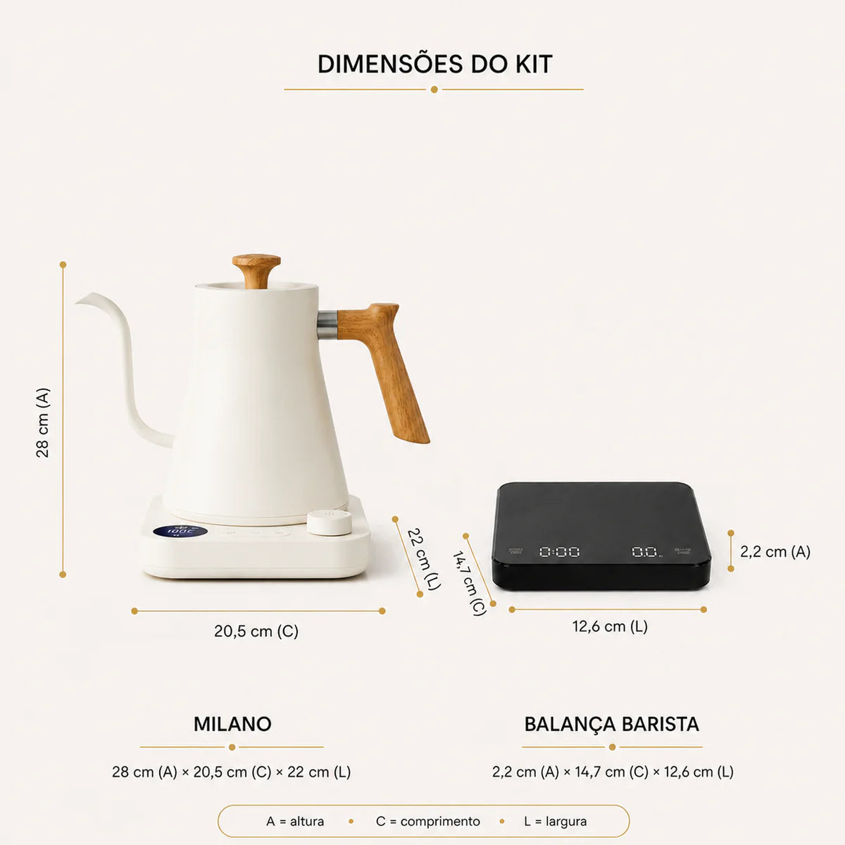 Dimensões da Milano branca e da Balança Barista correta