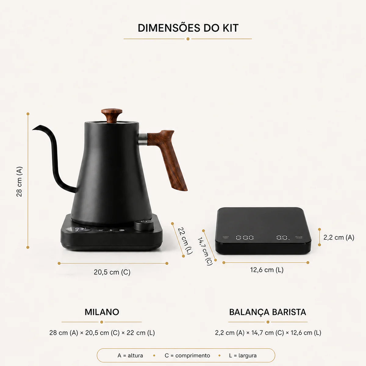 Dimensões da Milano preta e da Balança Barista correta