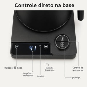 Infográfico do painel completo da Chaleira Elétrica Monza